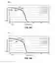 Fig. 06 - Apparatus and system for swing adsorption processes related thereto