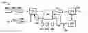 Fig. 01 - Apparatus and system for combined temperature and pressure swing adsorption processes related thereto