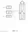 Fig. 03 - Use of ferrous sulfide for the removal of selenium from gases