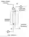 Fig. 01 - Ultrafiltration unit for continuous buffer or medium exchange from a protein solution