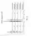 Fig. 11 - MOLECULAR SIEVE SSZ-91
