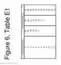 Fig. 08 - Micro titre plate