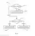 Fig. 10 - Serviceable microgravity fluid-handling system