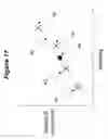 Fig. 18 - DROPLET MICROFLUIDIC DEVICE AND METHODS OF SENSING THE RESULTS OF AN ASSAY THEREIN