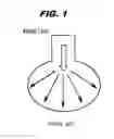 Fig. 02 - LIQUID PRECURSOR DELIVERY SYSTEM