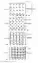 Fig. 09 - Parallel Motion Method for Depositing a Substance on Articles