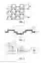 Fig. 03 - Fiber sheet