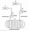Fig. 01 - Remediation of contaminated soils