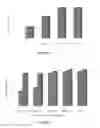 Fig. 08 - Remediation of contaminated soils