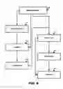 Fig. 06 - Prelubricated stock sheet and method and system for making the same