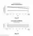 Fig. 11 - Prelubricated stock sheet and method and system for making the same