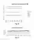 Fig. 17 - Prelubricated stock sheet and method and system for making the same