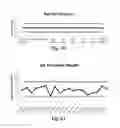 Fig. 19 - Prelubricated stock sheet and method and system for making the same