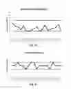 Fig. 20 - Prelubricated stock sheet and method and system for making the same