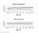 Fig. 21 - Prelubricated stock sheet and method and system for making the same