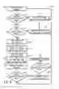 Fig. 05 - Laser hybrid welding control systems and methods
