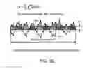 Fig. 05 - Laser scan sequencing and direction with respect to gas flow