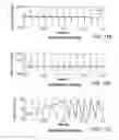 Fig. 14 - Laser scan sequencing and direction with respect to gas flow