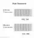 Fig. 19 - Laser scan sequencing and direction with respect to gas flow