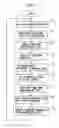 Fig. 03 - Processing system having function for maintaining processing accuracy