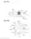 Fig. 19 - EDDY CURRENT SENSOR