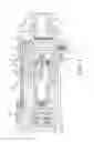 Fig. 16 - Pneumatic tool