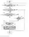 Fig. 01 - Robot system for operating robot from plurality of teaching devices