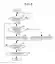 Fig. 04 - Robot apparatus