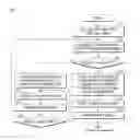 Fig. 06 - Device for planning path of mobile robot and method for planning path of mobile robot