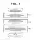 Fig. 05 - Apparatus and method for determining work to be picked
