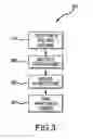 Fig. 04 - SYSTEMS AND METHODS FOR ATMOSPHERIC SINGLE CYCLE CARBONIZATION