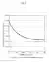 Fig. 09 - METHOD OF MANUFACTURING TRANSDERMAL ABSORPTION SHEET AND TRANSDERMAL ABSORPTION SHEET
