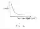 Fig. 03 - PLASTIC ARTICLE FORMING APPARATUSES AND  METHODS FOR CONTROLLING MELT FLOW IN REAL TIME USING ADDITIVES