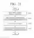 Fig. 31 - Object forming apparatus and controlling method thereof