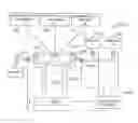 Fig. 01 - High Resolution Projection Micro-Stereolithography System And Method