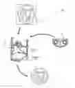 Fig. 01 - FACILITATING INTELLIGENT CALIBRATION AND EFFICEINT PERFORMANCE OF THREE-DIMENSIONAL PRINTERS
