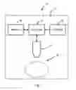 Fig. 02 - SYSTEM AND METHOD FOR FIVE-DIMENSIONAL ADDITIVE MANUFACTURING