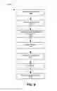Fig. 22 - Composite feedstock strips for additive manufacturing and methods of forming thereof