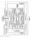 Fig. 02 - Method of manufacturing a composite article