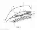 Fig. 04 - Crown Reinforcement For An Airplane Tire