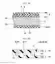 Fig. 05 - Airless tire