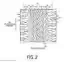 Fig. 03 - Pneumatic Tire