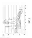 Fig. 06 - Methods and systems to control engine loading on a transport refrigeration system