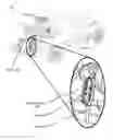Fig. 01 - PROTECTIVE RATCHET SLEEVE