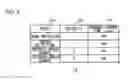 Fig. 03 - Vehicle lamp system
