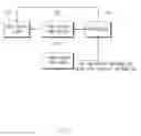 Fig. 03 - Apparatus and method for controlling vehicle lamp