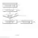 Fig. 07 - Apparatus and method for controlling vehicle lamp