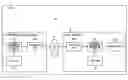 Fig. 01 - Control system