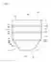 Fig. 03 - Knee protecting air bag system