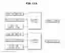 Fig. 12 - Vehicle and method for controlling thereof